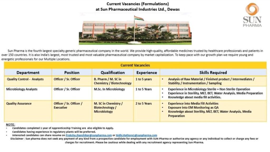 Sun Pharmaceutical Industries Ltd hiring Quality Control - Analysts, Microbiology Analysts & Quality Assurance Department 