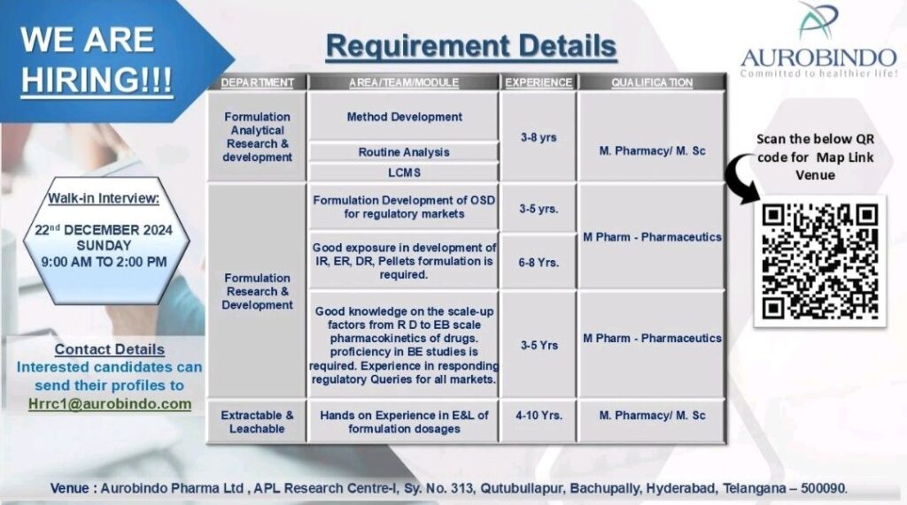 Aurobindo Pharma Ltd Walk In Drive on 22nd December 2024(Sunday)