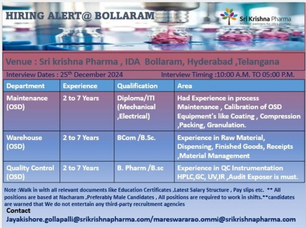 Sri Krishna Pharma Walk In Drive on 25th December 2024