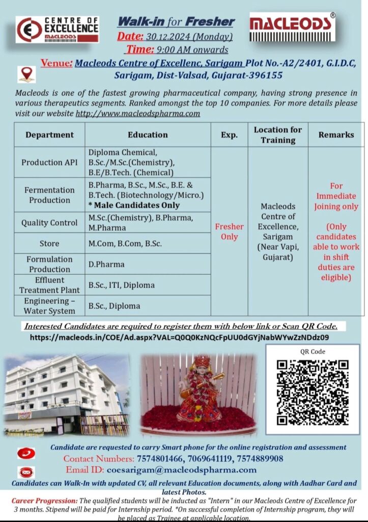 Macleods Pharma Walk In Drive on 30 December 2024 for freshers 