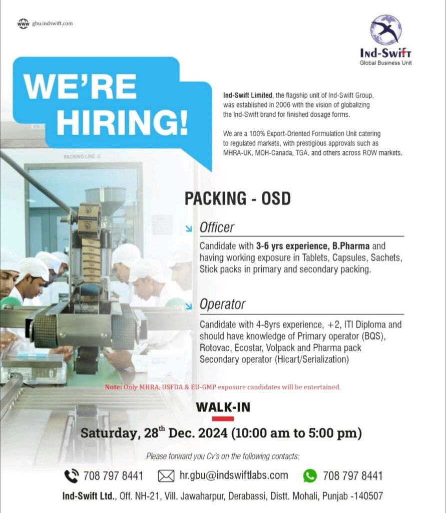 Ind-Swift Ltd Walk In Drive on Saturday, 28th December 2024