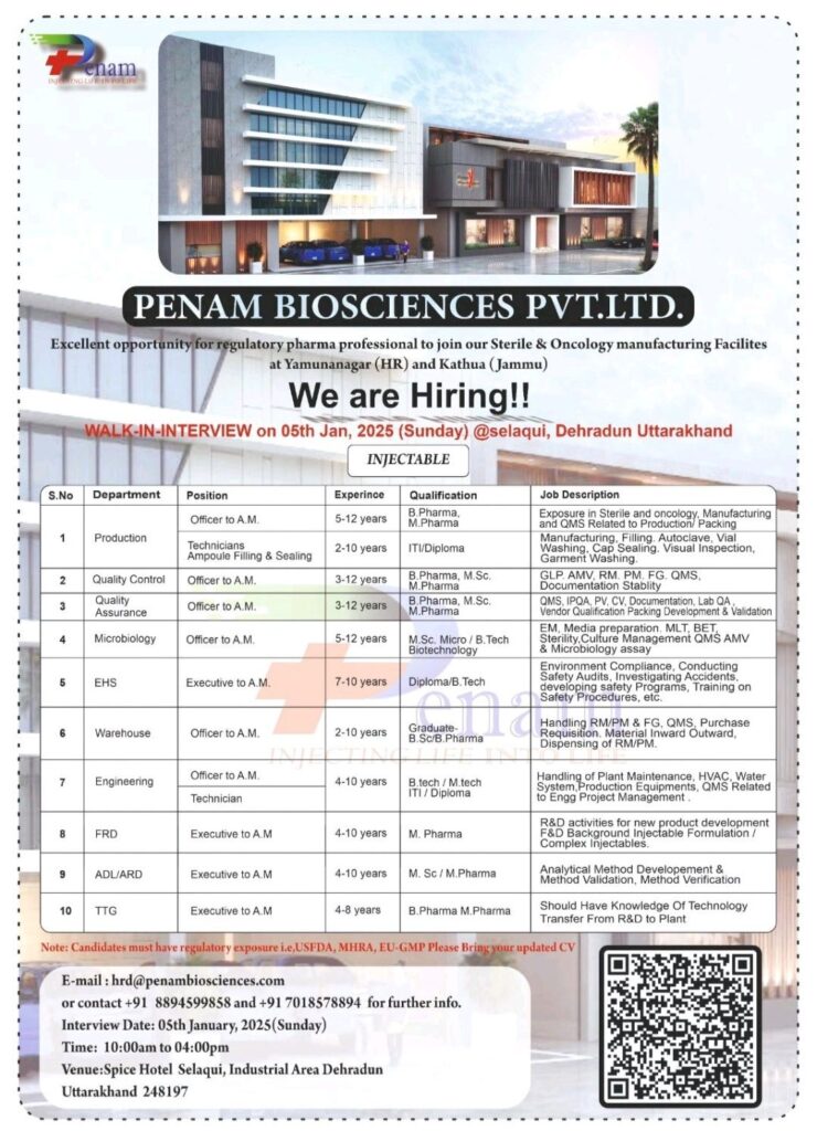 Penam Biosciences Pvt. Ltd Walk In Drive on 05th January, 2025 (Sunday)
