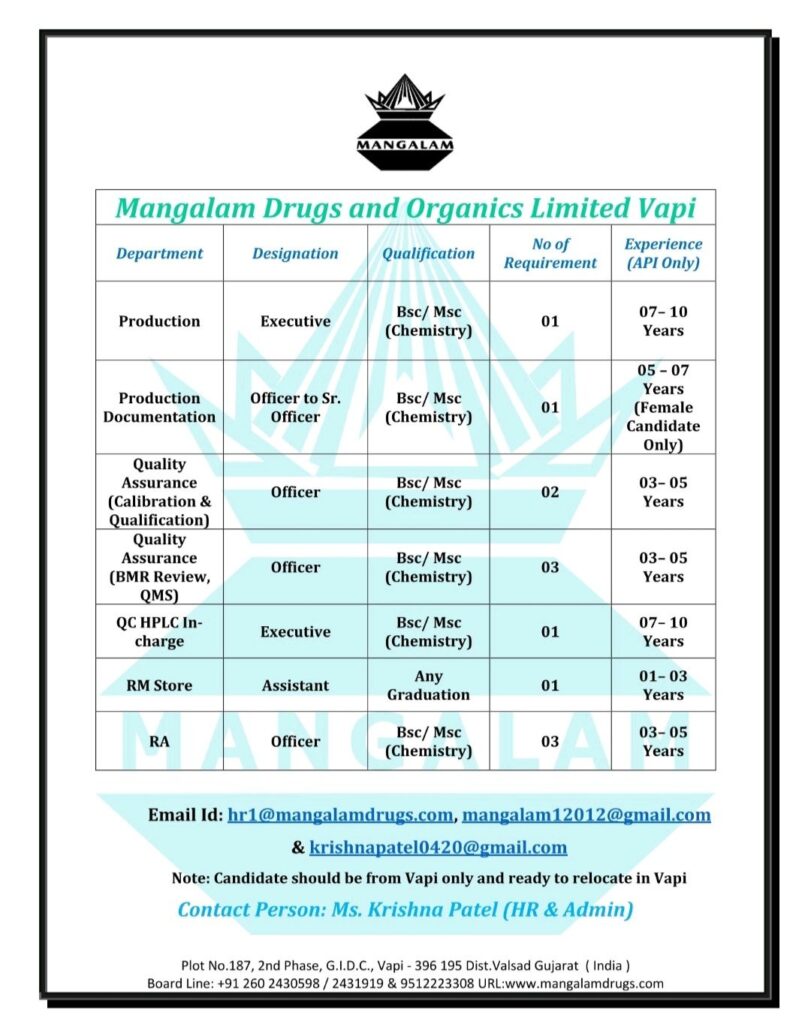 Mangalam Drugs and Organics Limited hiring for Production, Quality Assurance, Quality Control, RM Store & RA Department
