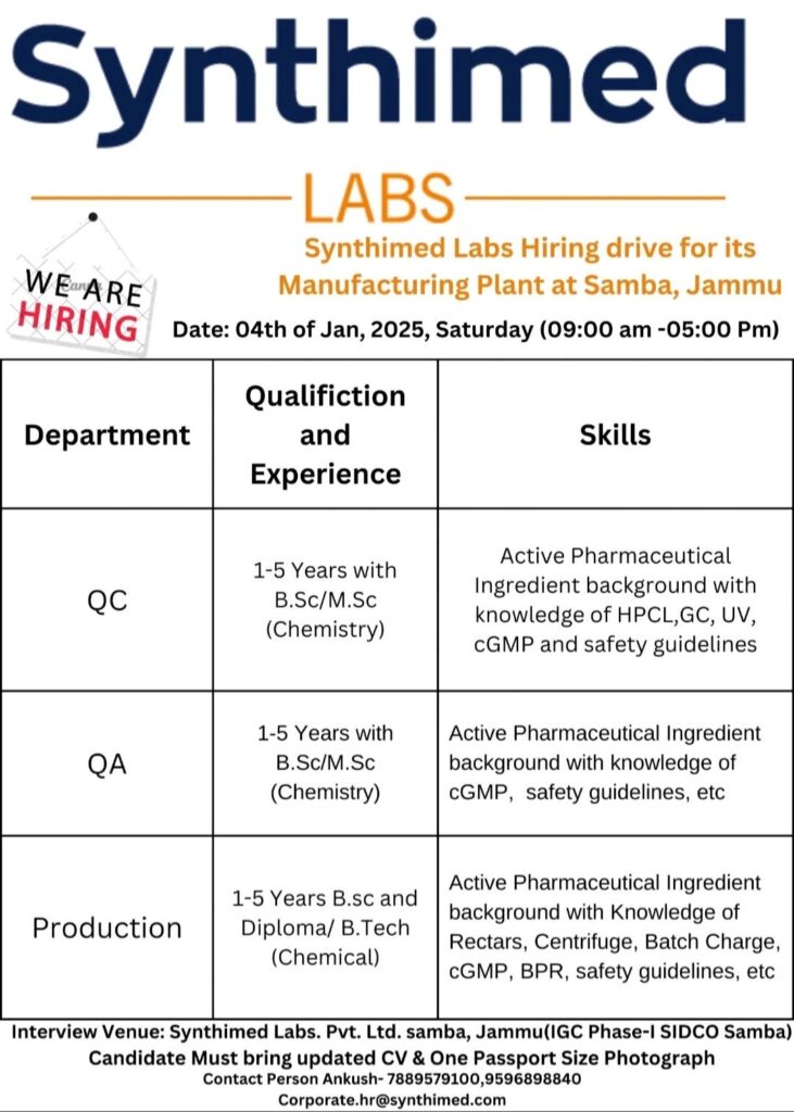 Synthimed Labs Walk In Drive on 04th January, 2025, Saturday 