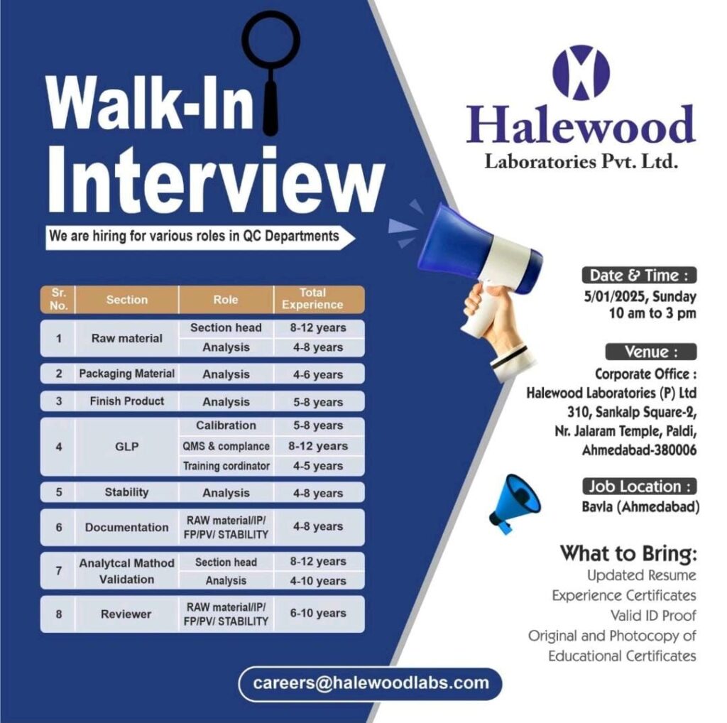 Halewood Laboratories (P) Ltd Walk-In Interview for various roles in QC Departments