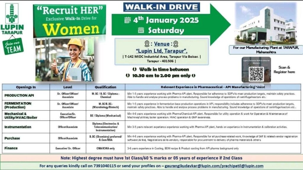 Lupin Ltd Tarapur Walk-In Drive | Lupin Careers