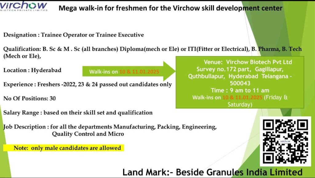 Freshers Wanted! Virchow Walk-In Interview for Skill Development Opportunities