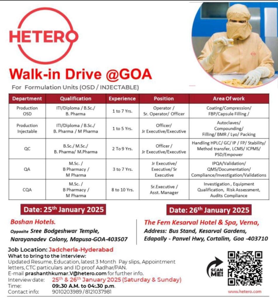 Hetero Drugs Walk-In Drive: Production, QC, and QA Positions Available
