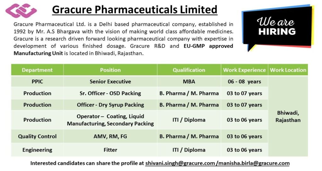 Gracure Careers: Multiple Job Openings Available – Apply Today