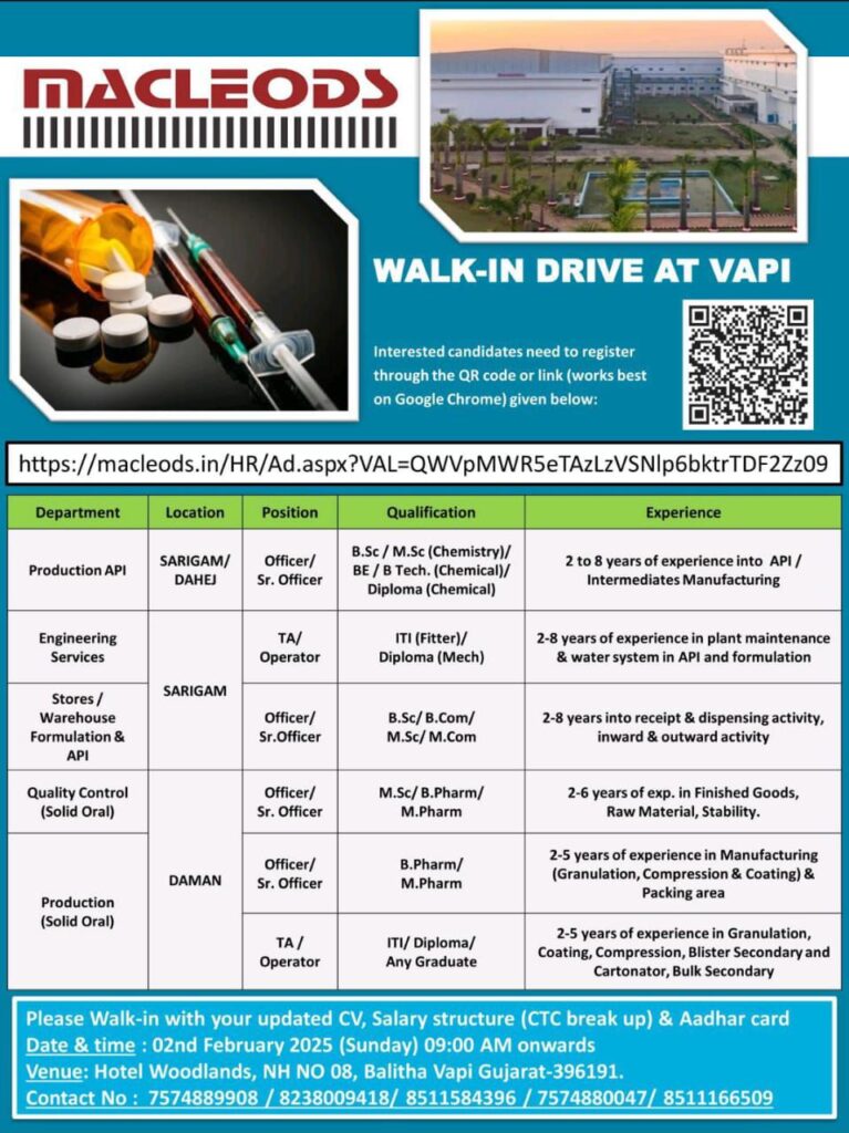 Walk-In at Macleods: Exciting Career Opportunities Across Multiple Roles