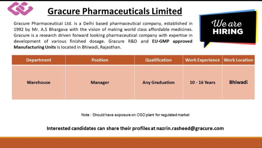Warehouse Job Openings at Gracure Pharmaceuticals – Apply Now