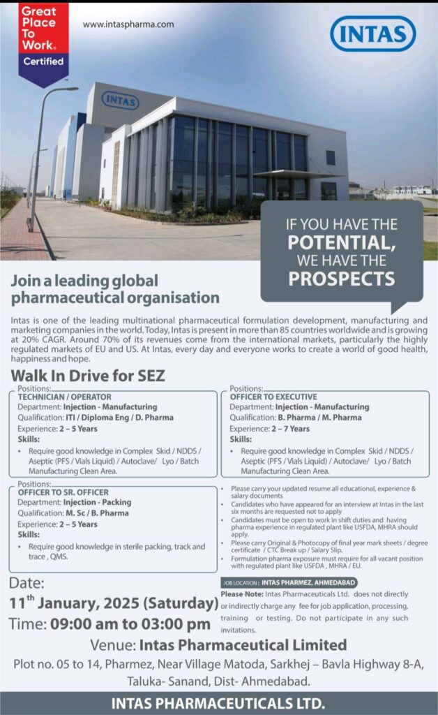 Intas Walk-In Drive: Manufacturing & Packing Job Openings – Apply Now