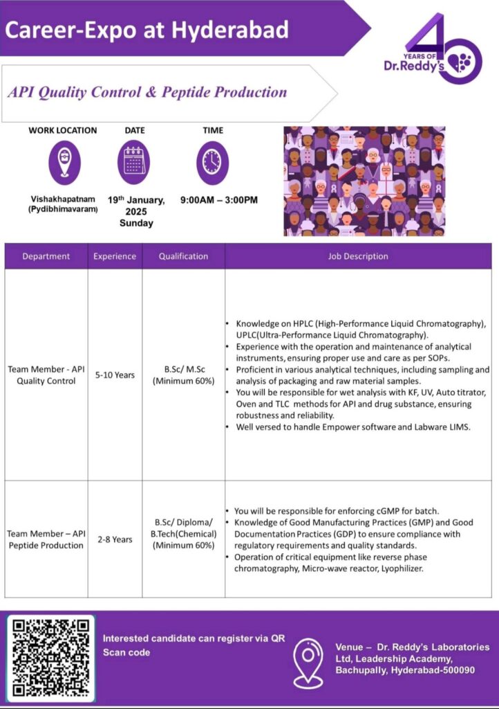 Join Dr. Reddy's Walk-In for API QC and Peptide Production Jobs