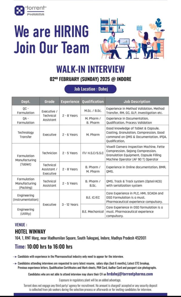 Torrent Pharma Careers: Walk-In Interview for Various Roles