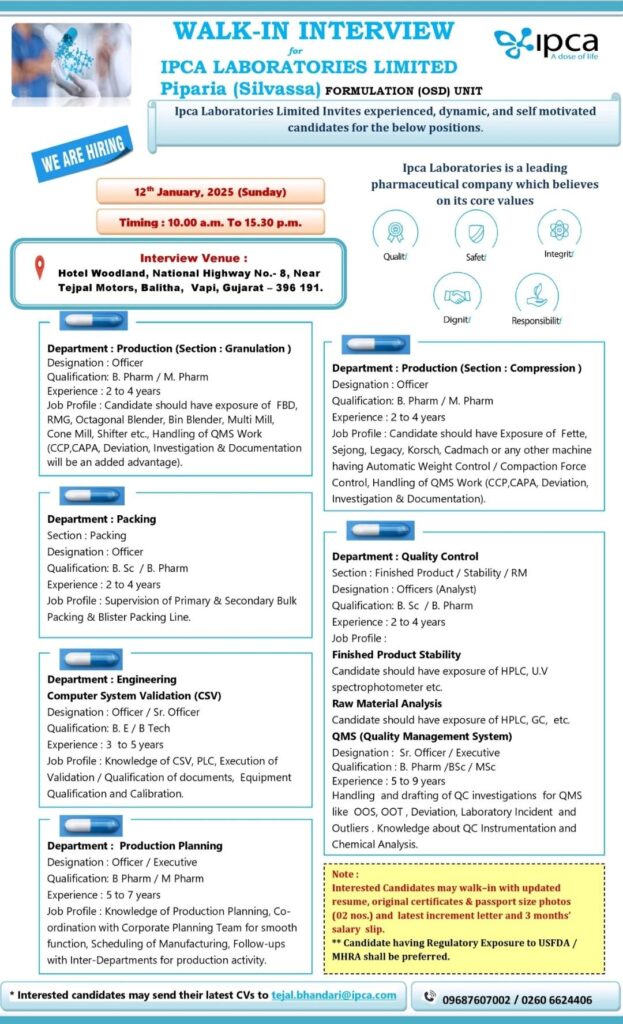 Ipca Laboratories Limited Walk In Drive on 12th January, 2025 (Sunday)
