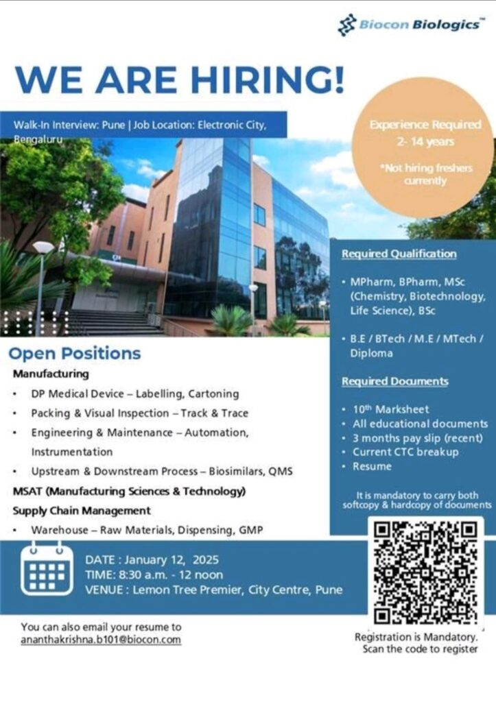 Biocon Biologics Walk In Drive on January 12, 2025