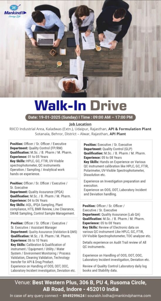Mankind Pharma Walk In Drive on 19th January 2025 (Sunday)