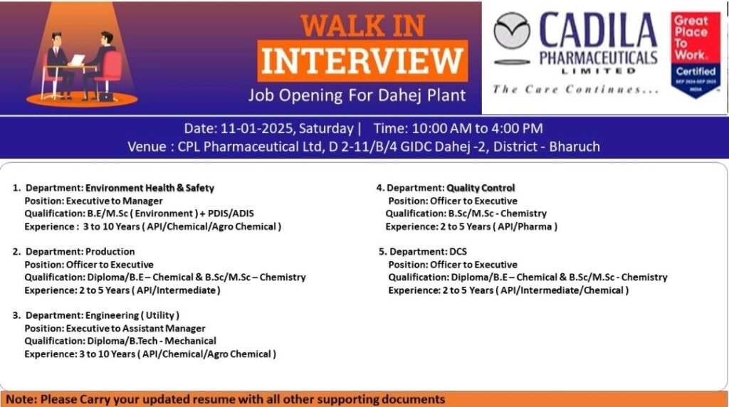 Cadila Pharmaceuticals Limited Walk In Drive on 11th January 2025, Saturday