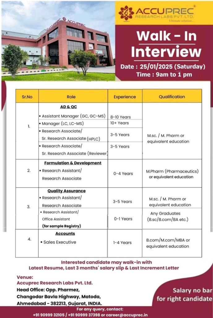 Join Accuprec Research Labs: Walk-In Interview on 25th January 2025 (Saturday) for Multiple Roles in Gujarat