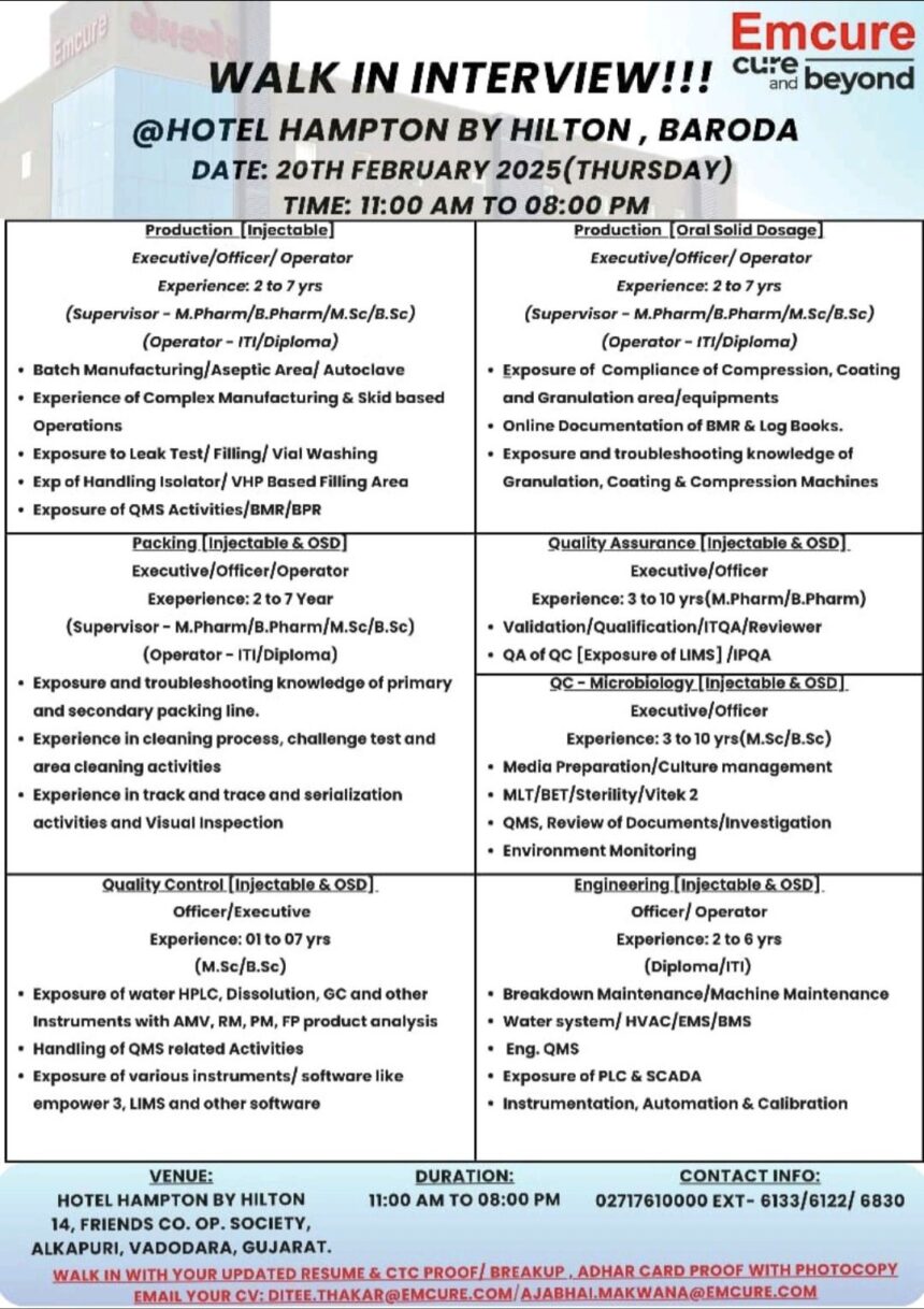 Advance Your Career with Emcure Pharma: Walk-in Interviews for Multiple ...