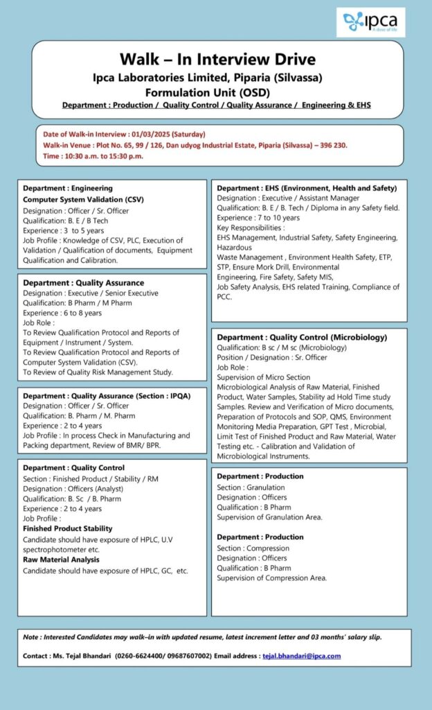 Ipca Laboratories Limited – Walk-In Interview Drive for Multiple Departments