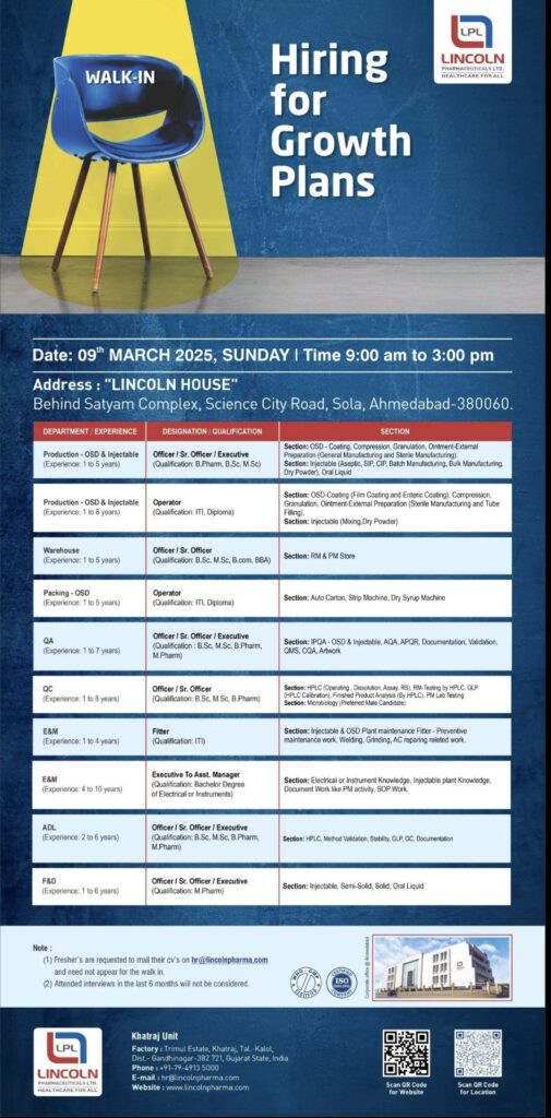 Walk-In Interview at Lincoln Pharmaceuticals