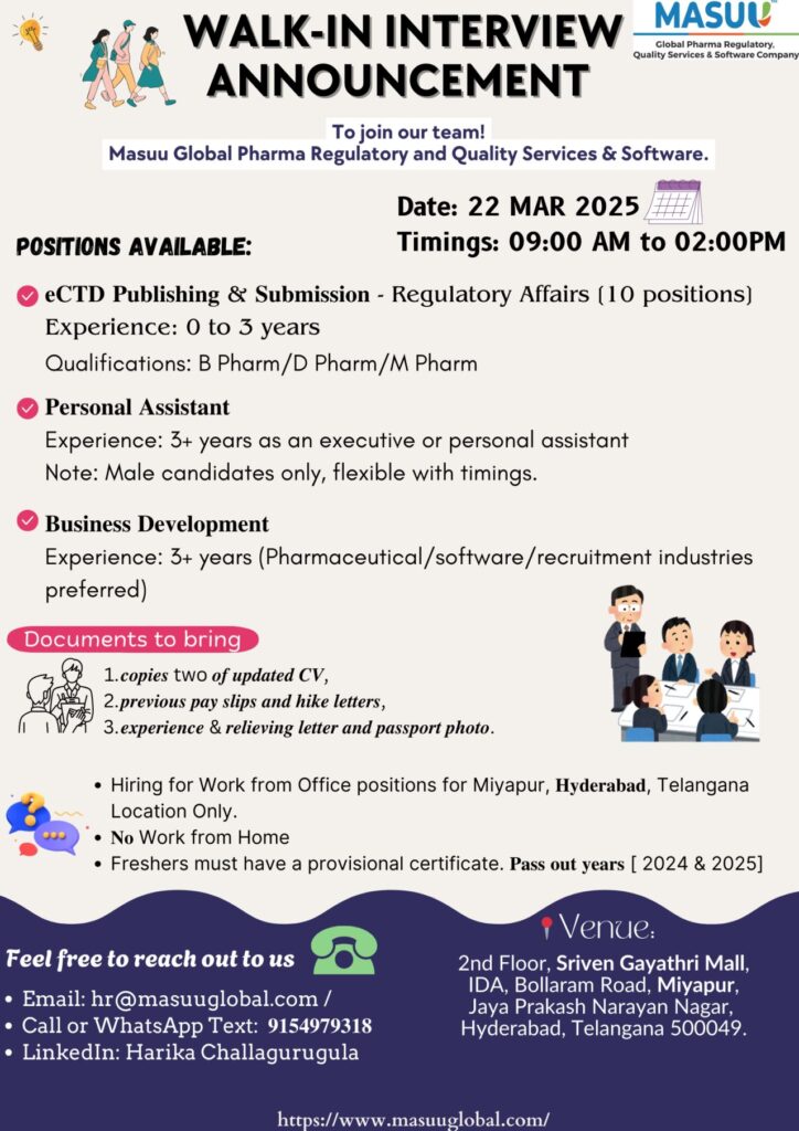 Masuu Global Solutions Walk-in Interview