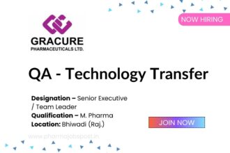 Gracure Pharmaceutical Ltd. Hiring