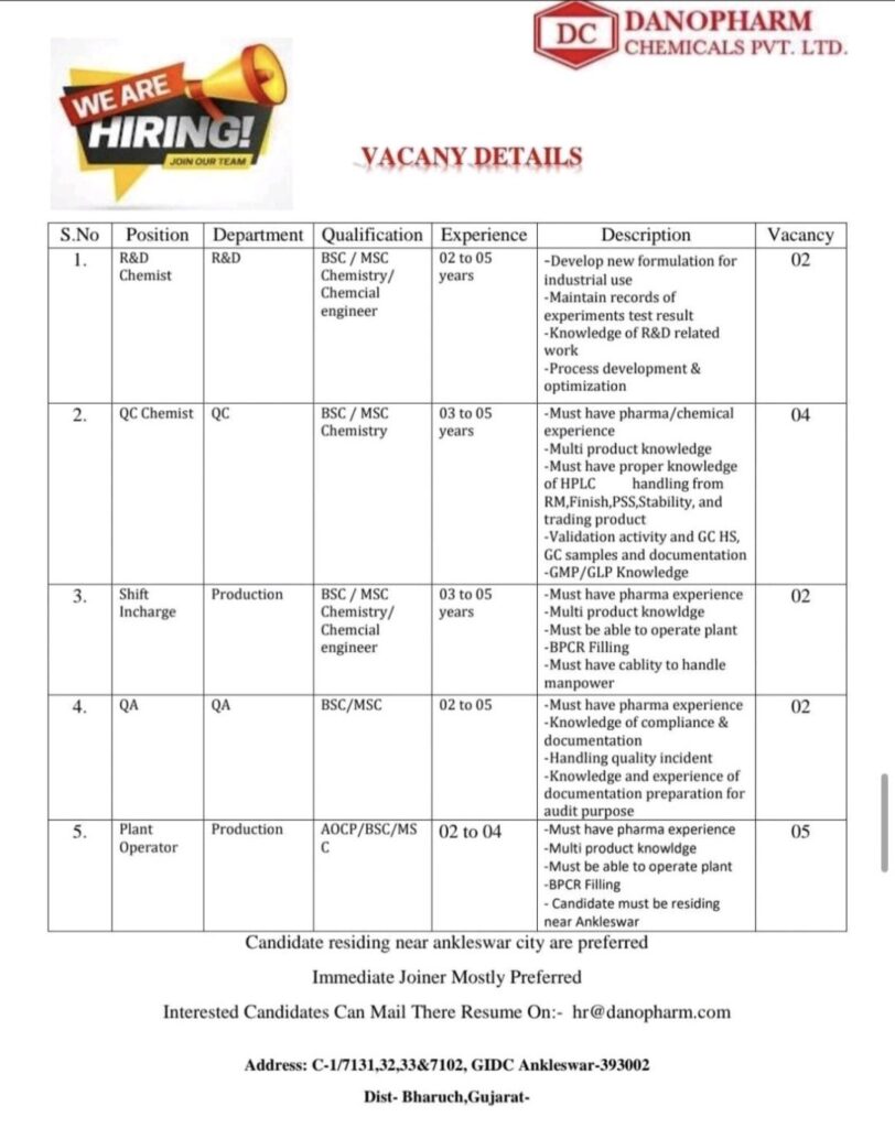 Danopharm Chemicals Pvt. Ltd hiring for R&D, QC, Production & QA Department 
