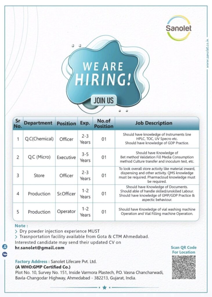 Sanolet Lifecare Private Limited Hiring for QC, Micro, Store & Production Department 
