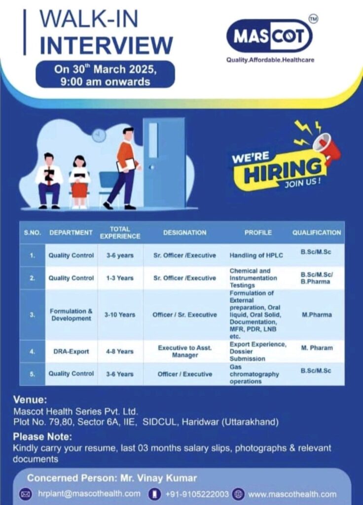 Mascot Health Series Pvt. Ltd Walk-in Interview