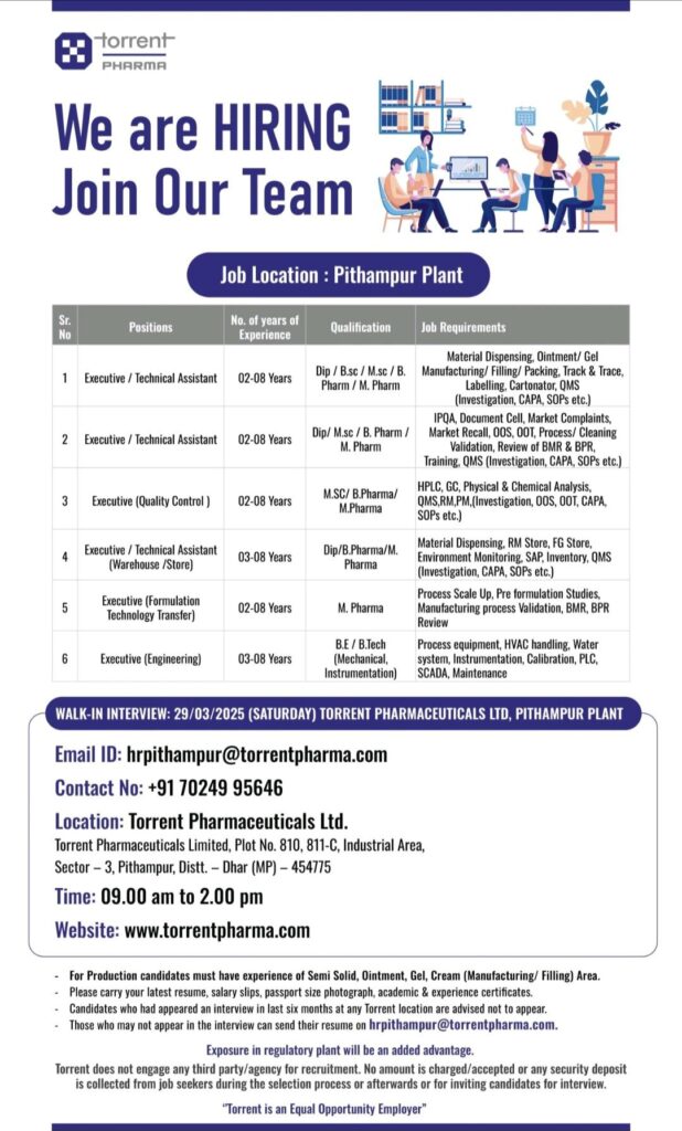 Torrent Pharmaceuticals Limited Walk-In interview on 29th March 2025 (Saturday)