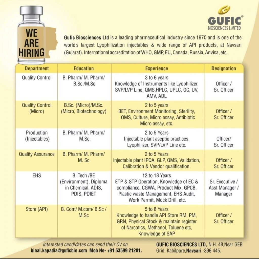 Job Openings at Gufic Biosciences Ltd. – Quality Control, Production, QA, EHS & Store (API) Roles