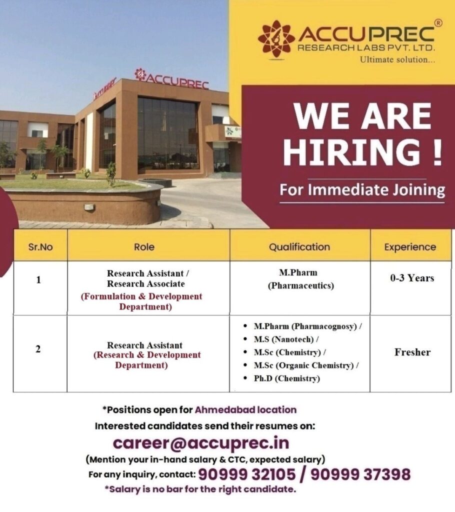 Join Our Team! Research Assistant & Research Associate Openings at Accuprec Research Labs (Ahmedabad) – M.Pharm/M.Sc/Ph.D Welcome