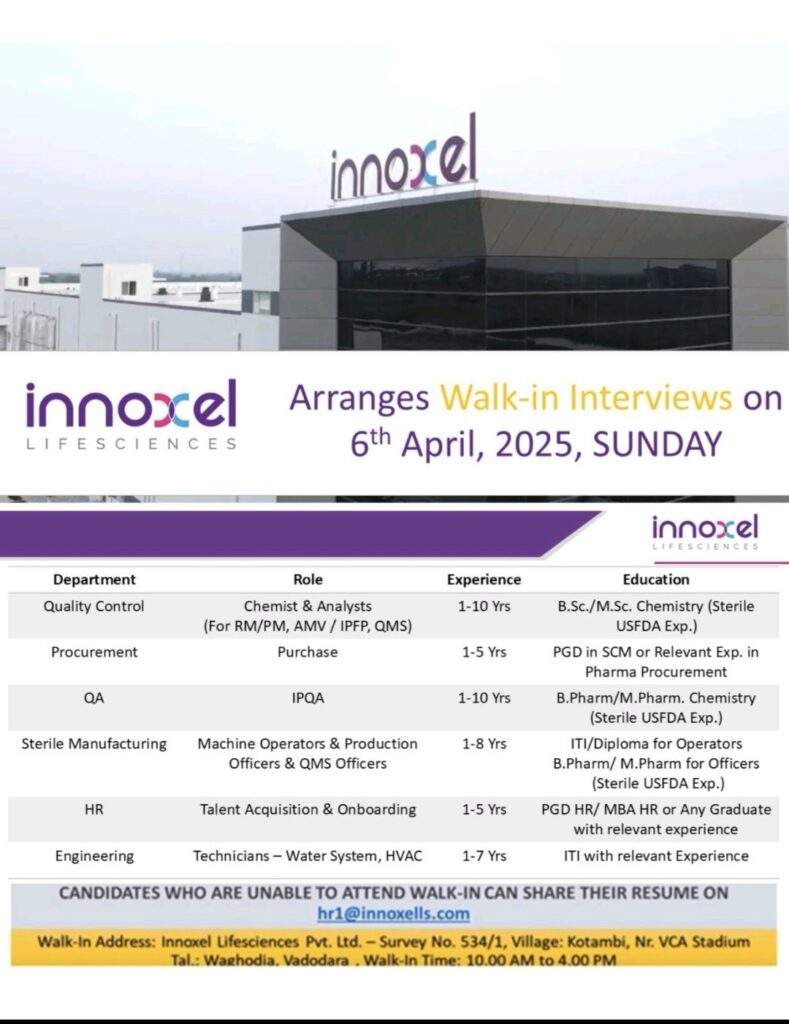 Innoxel Lifesciences Private Limited Walk In Drive on 6th April 2025, Sunday for QC, QA, Procurement, Manufacturing, HR & Engineering Department