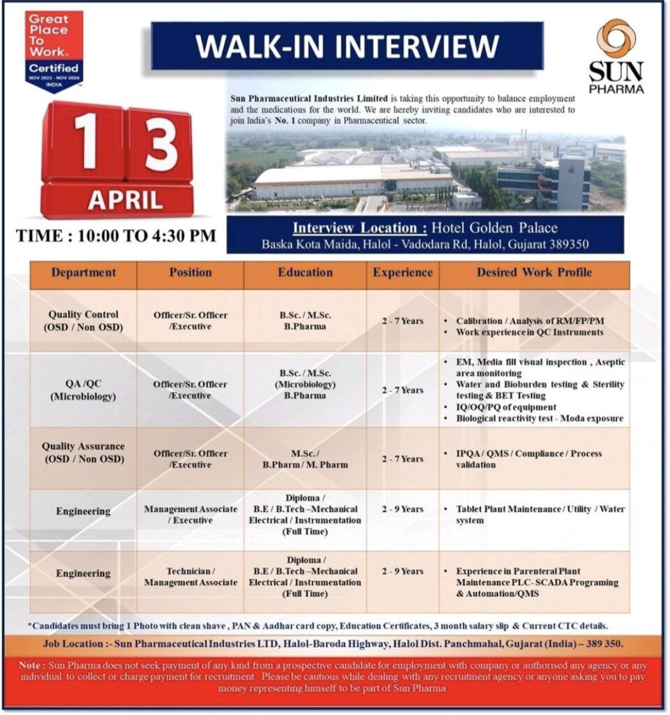 Sun Pharma Walk-In Drive