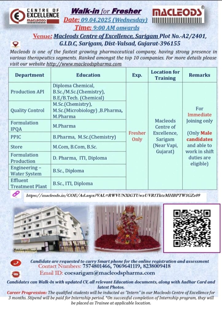 Walk-In Drive for Freshers at Macleods Pharmaceuticals Ltd