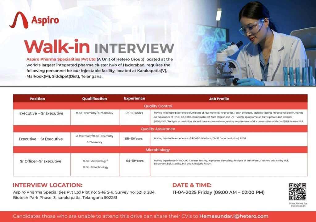 Walk-in Interview on 11th April, 2025 Friday  at Aspiro Pharma