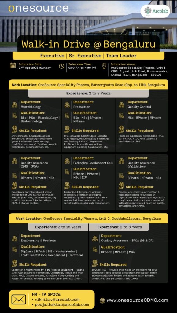 Walk-In Drive at OneSource Specialty Pharma – Hiring for Multiple Roles (Executive to Team Lead) – Bengaluru, 27th April 2025