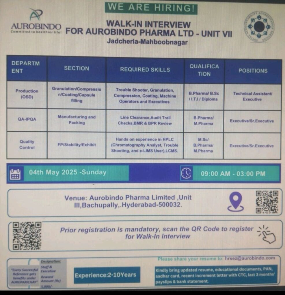 Walk-In Interview on 4th May 2025 at Aurobindo Pharma Ltd