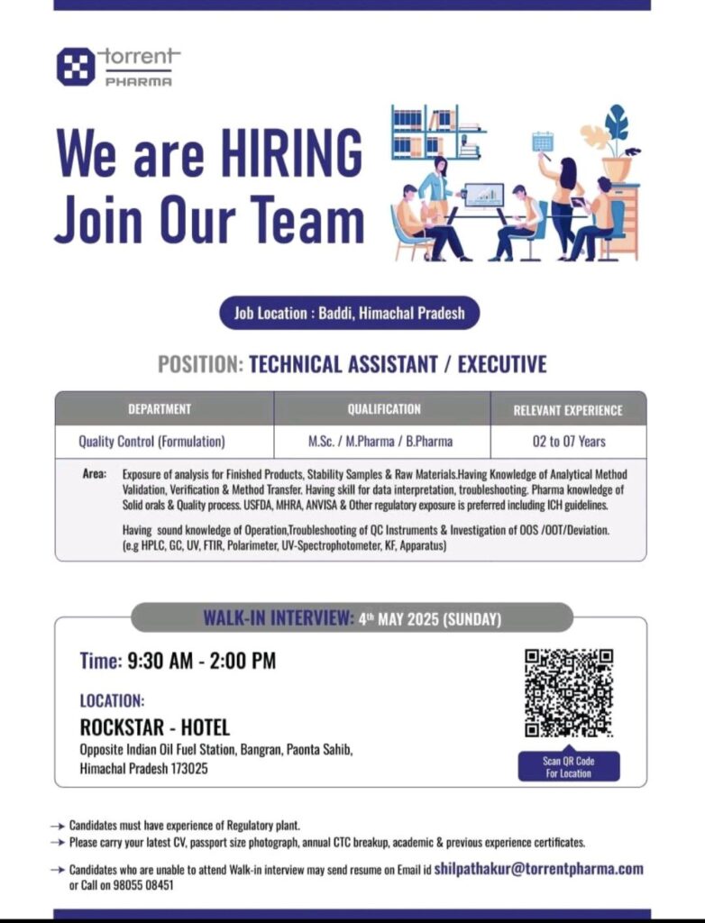 Torrent Pharma Hiring: Technical Assistant/Executive – Quality Control (Formulation)