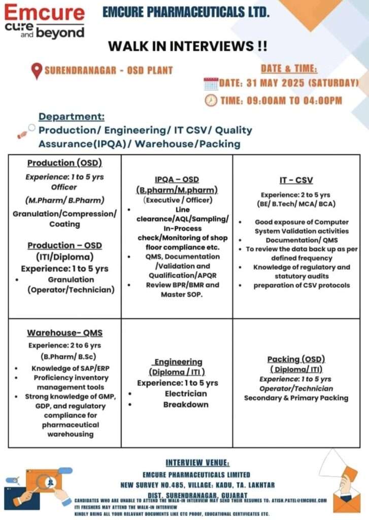 Emcure Pharmaceuticals Walk-In Drive: Hiring for Multiple Roles
