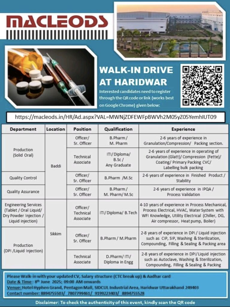 Macleods Pharma Hiring in Haridwar – Apply for Baddi & Sikkim Jobs (June 1, 2025)