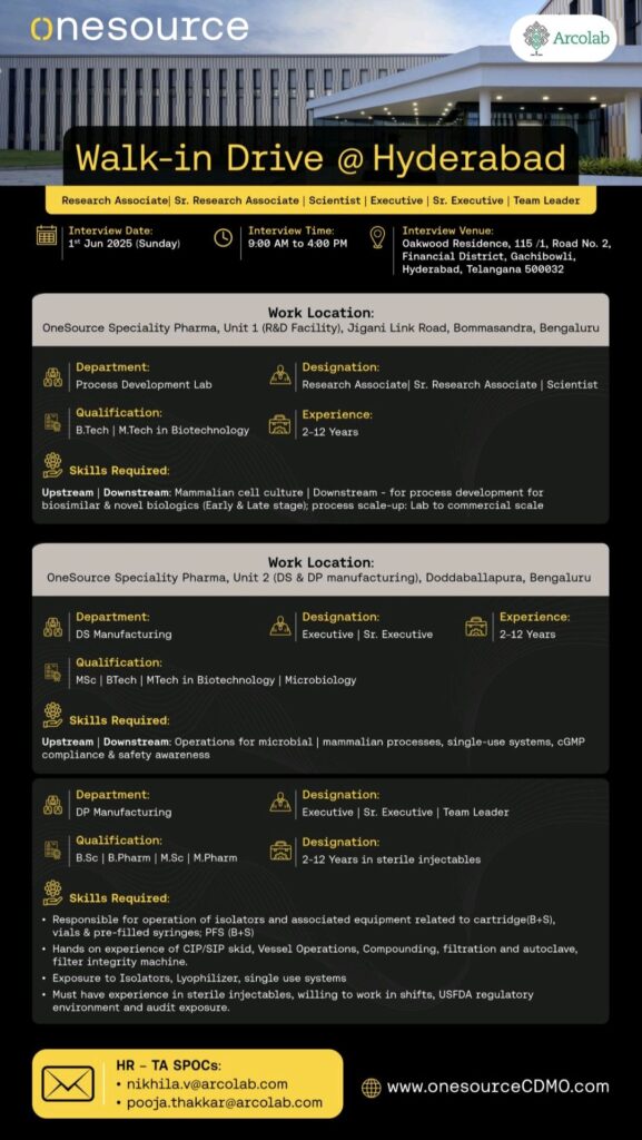 Walk-In Drive at OneSource (Arcolab) – Hiring for Biotech & Pharma Roles in Hyderabad