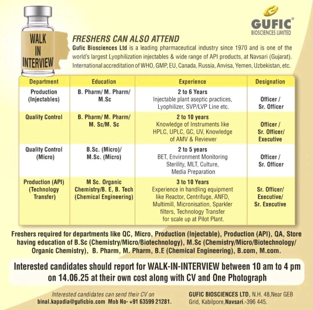 Walk-In Interview at Gufic Biosciences Ltd – Production, QC & API Tech Transfer Jobs (14th June 2025)