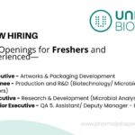 Unique Biotech Careers – Freshers Apply for Trainee & R&D Positions