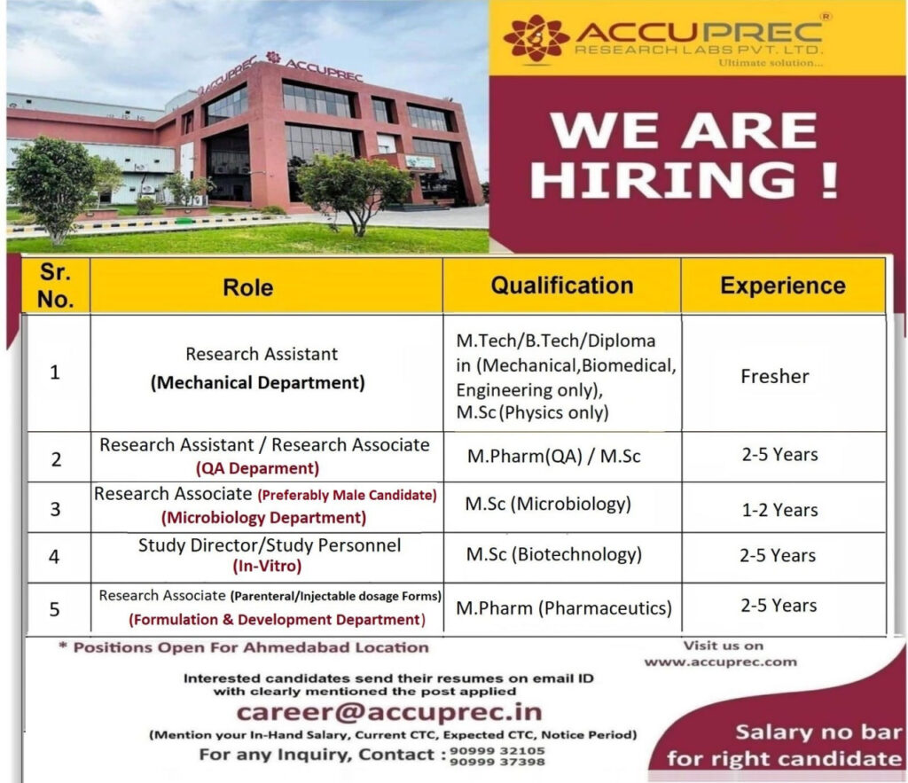 Accuprec Research Labs is Hiring! Multiple Openings