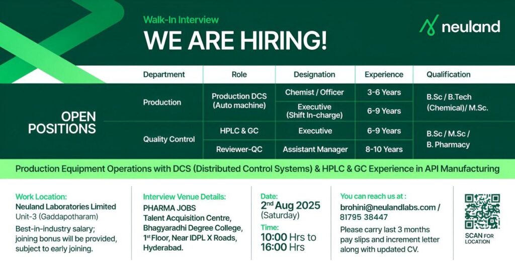 Neuland Laboratories Ltd – Hiring for Production & Quality Control Roles