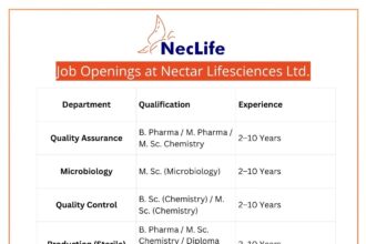 Nectar Lifesciences Walk-in Drive 2025 | QA, QC, Production & Engineering Jobs