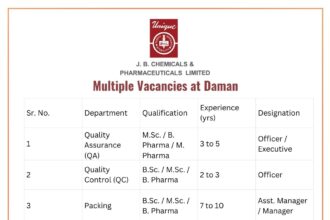 Unique Pharmaceutical Laboratories Hiring | QA, QC, Production, Packing & Warehouse Jobs